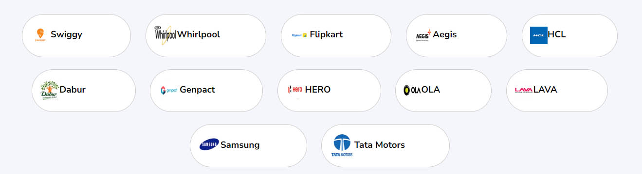 explore by category